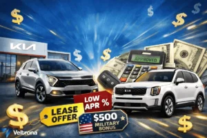 Veltrona blog post about the kia finance.